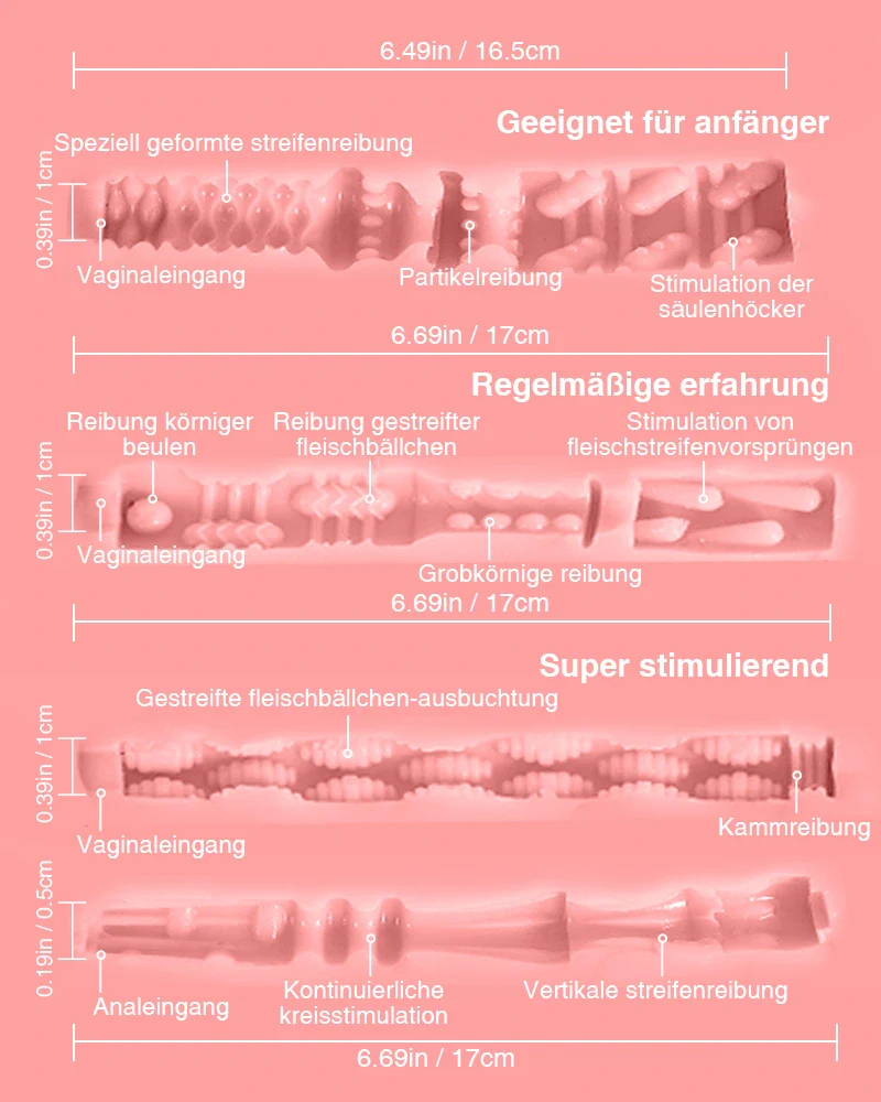Ginny: 17.3kg Abnehmbare Vaginal Sex Puppe 4 in 1 mit Tantabosom - Image 10